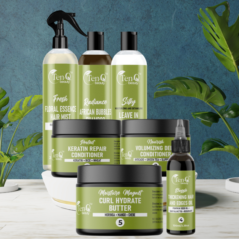 Breakage Defense Kit