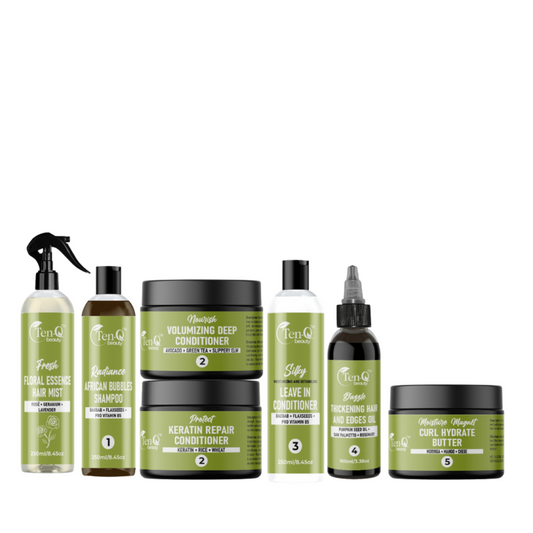 Breakage Defense Kit
